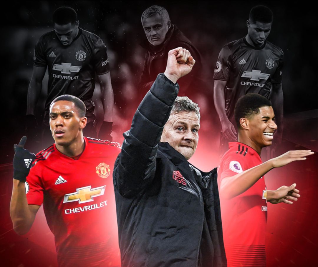 场上表现 场上表现